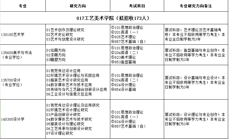 福州大學1.png
