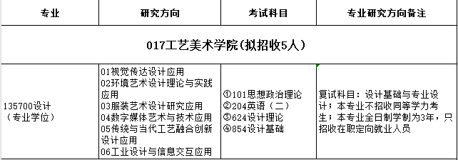 福州大學11非全.png