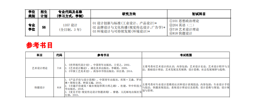 1696084519261571.png 中國(guó)計(jì)量1.png