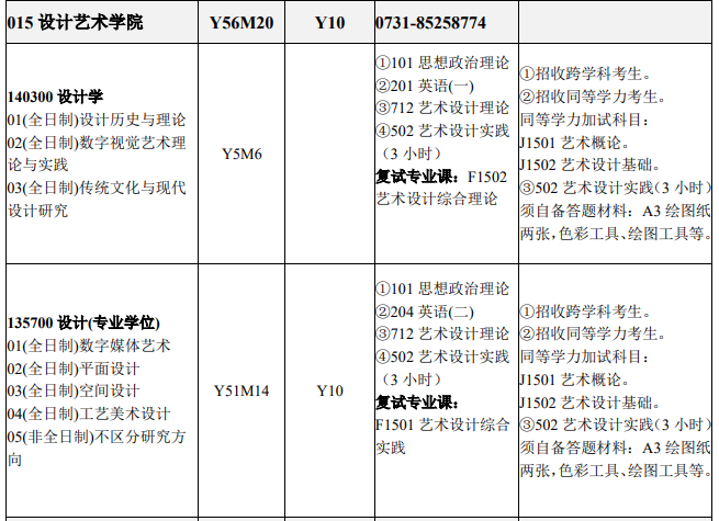 1696253108961297.png 長(zhǎng)沙理工.png