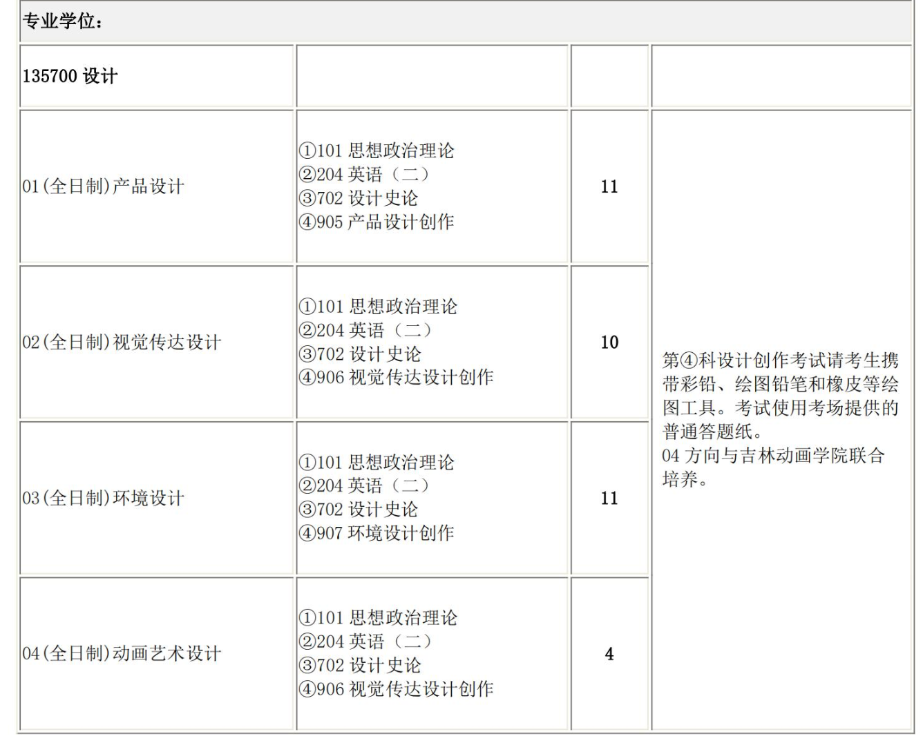 1697293135137678.png 截屏2023-10-14 22.16.44.png