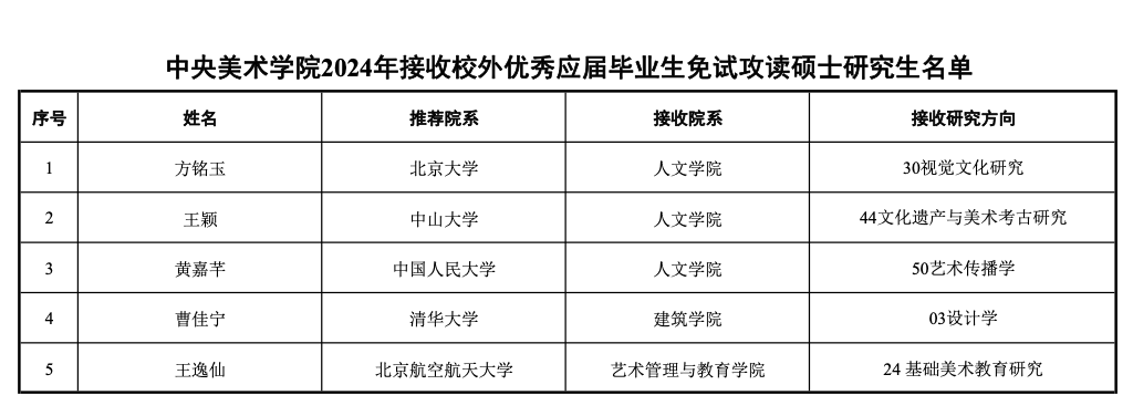 截屏2023-10-24 10.55.10.png