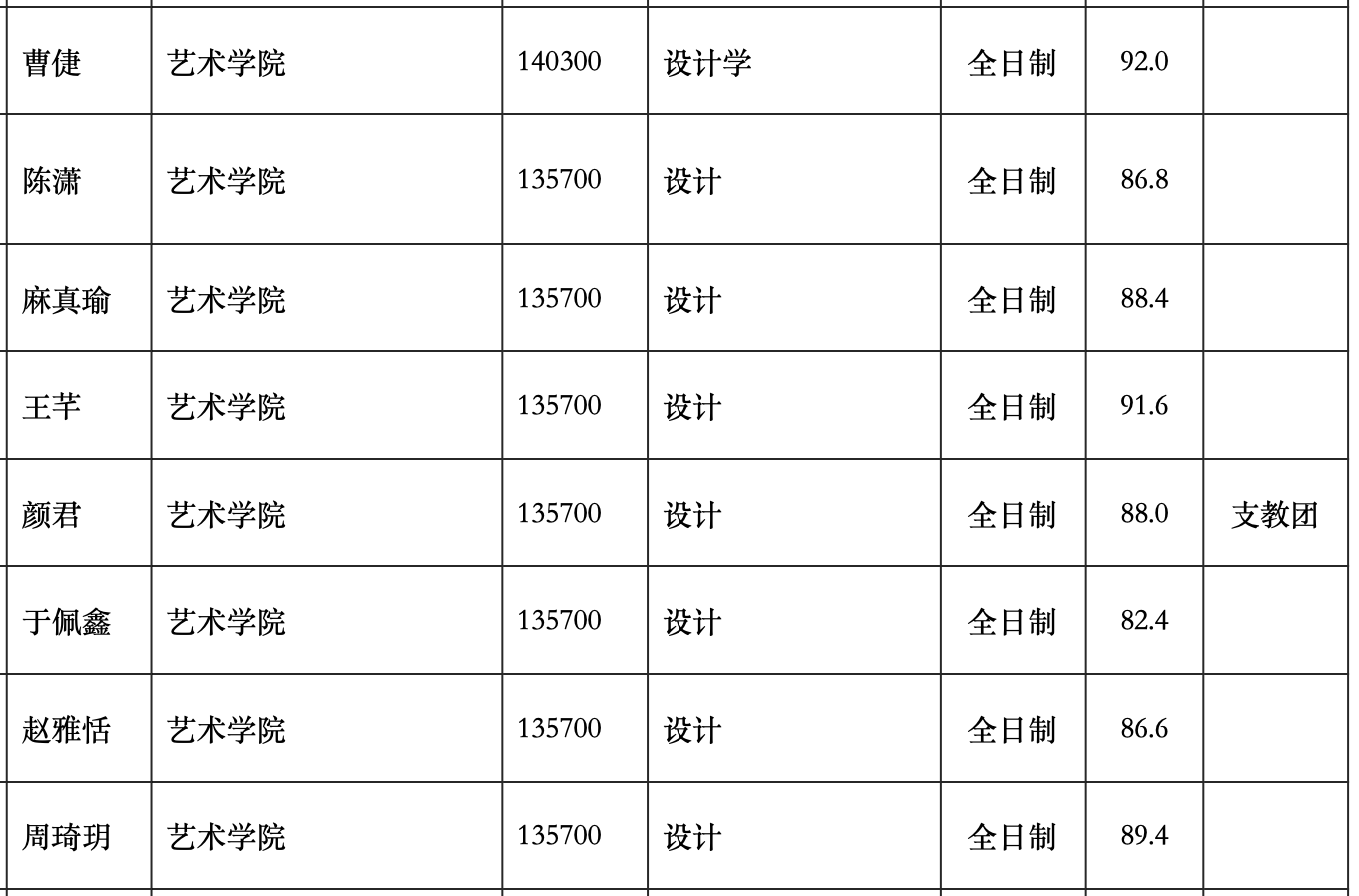 1698118894617561.png 截屏2023-10-24 11.41.01.png