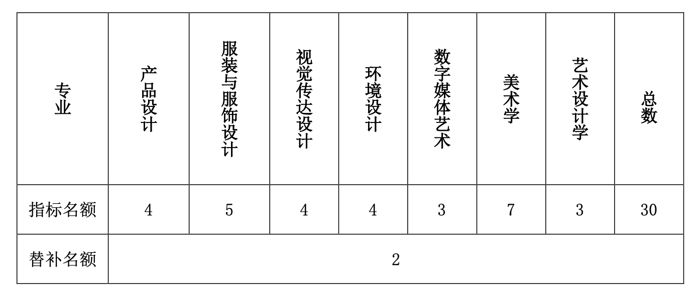 1698374021797073.png 截屏2023-10-27 10.33.14.png