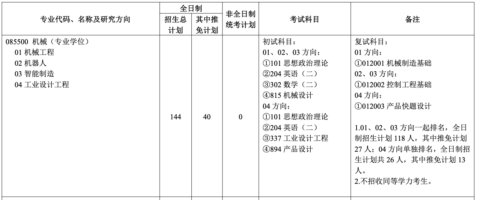 1698374567392005.png 截屏2023-10-27 10.41.38.png