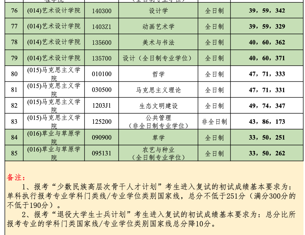 1711174355923005.png 截屏2024-03-23 14.12.02.png