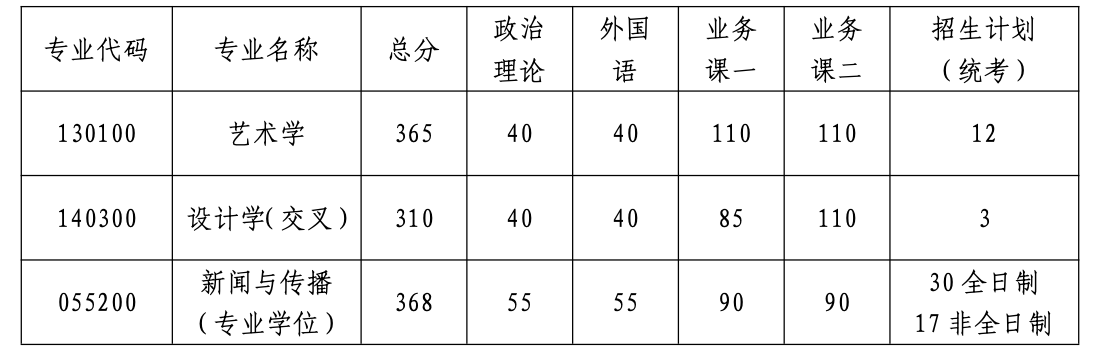 截屏2024-03-23 17.44.03.png