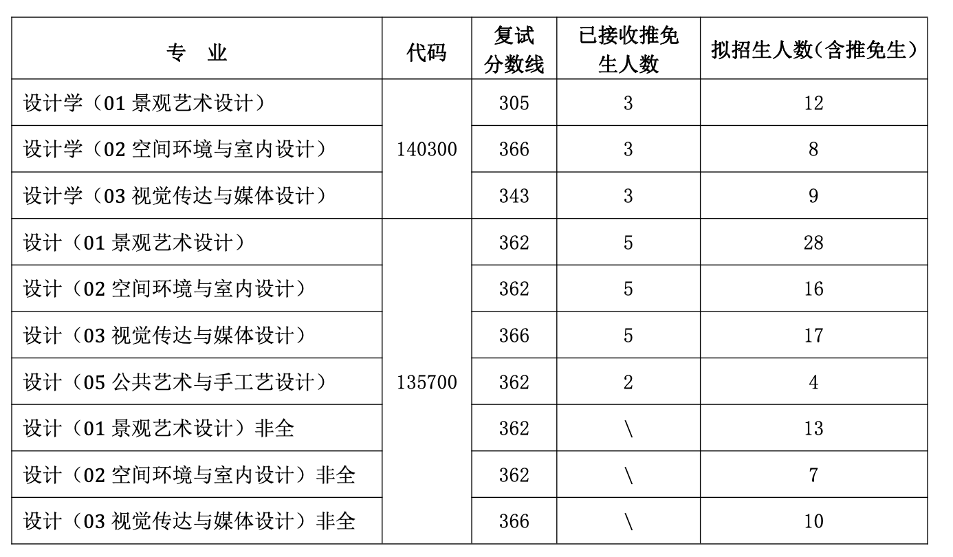 1711265019608345.png 截屏2024-03-24 15.22.52.png