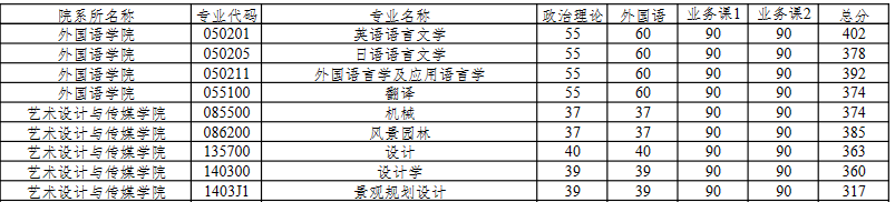 1711326529531903.png 截圖20240325082421.png