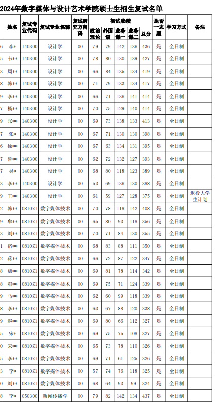 1711446238516125.png 9.png