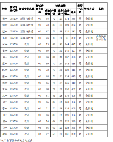 1711446249722803.png 11.png