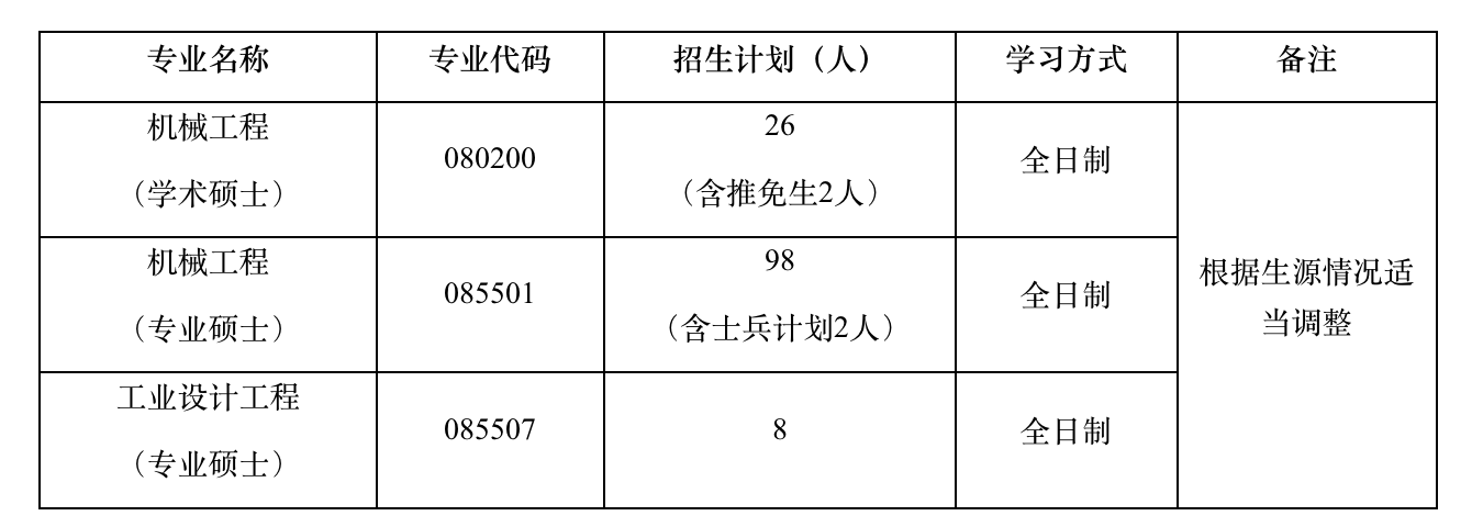 1711531732464703.png 截屏2024-03-27 17.27.15.png