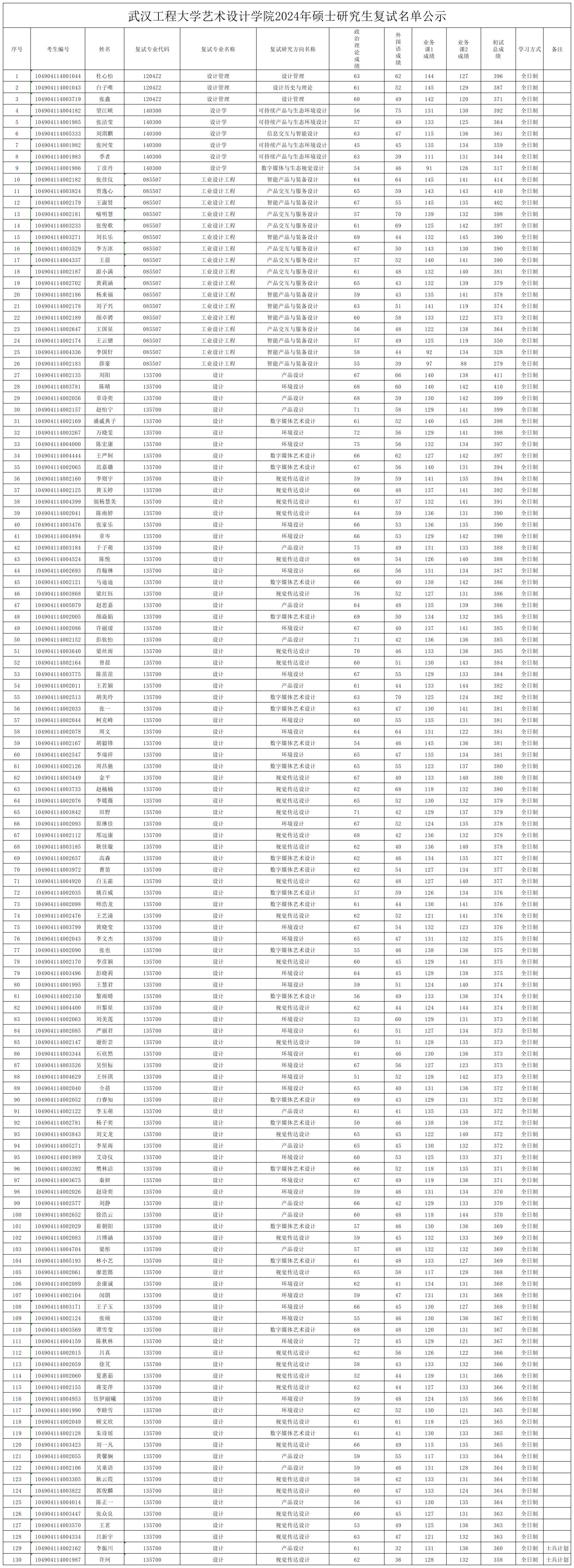 1711627389331329.jpeg 1.jpeg