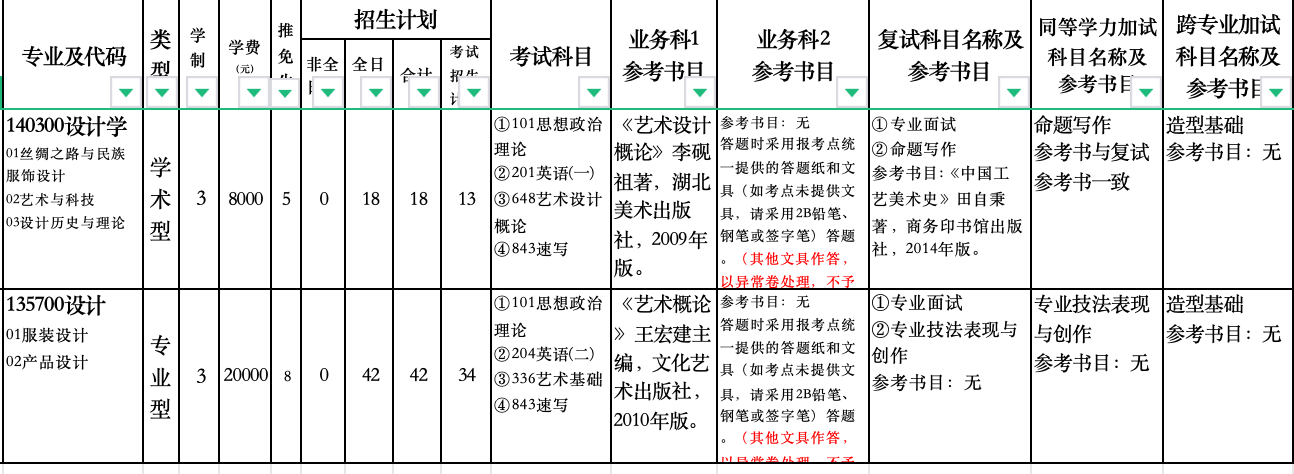 1711630282756654.png 截屏2024-03-28 20.50.59.png