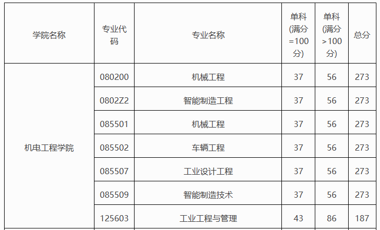 1711770836452920.png 2.png