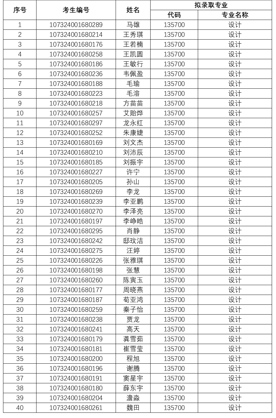 1712043944761865.png 14.png