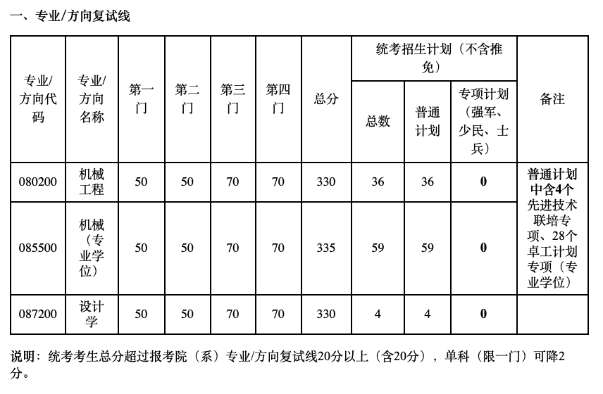 截屏2024-04-03 23.24.35.png