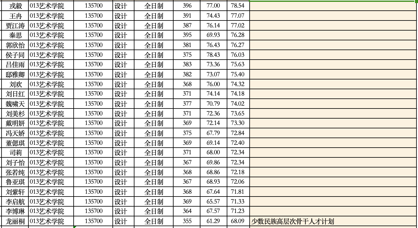 1712412865881609.png 截屏2024-04-06 22.13.21.png