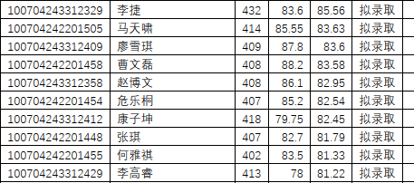 1712454214893442.png 1.png