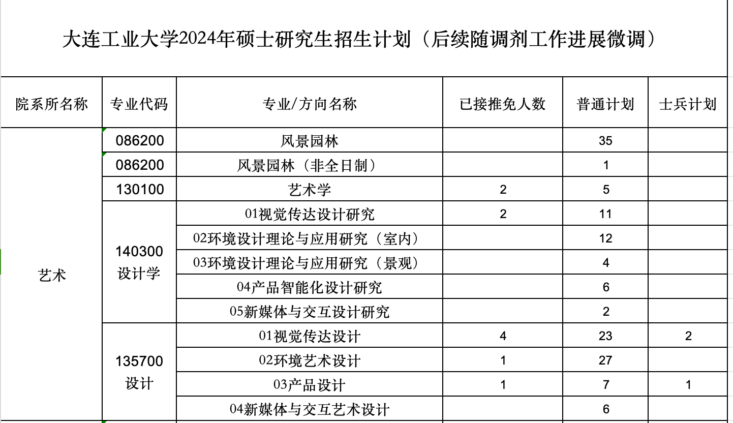 1712749619394120.png 截屏2024-04-10 19.45.36.png