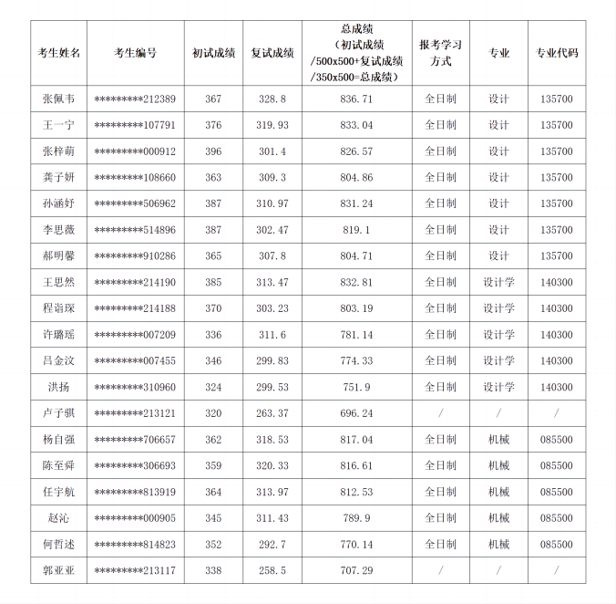 同濟(jì)3.png