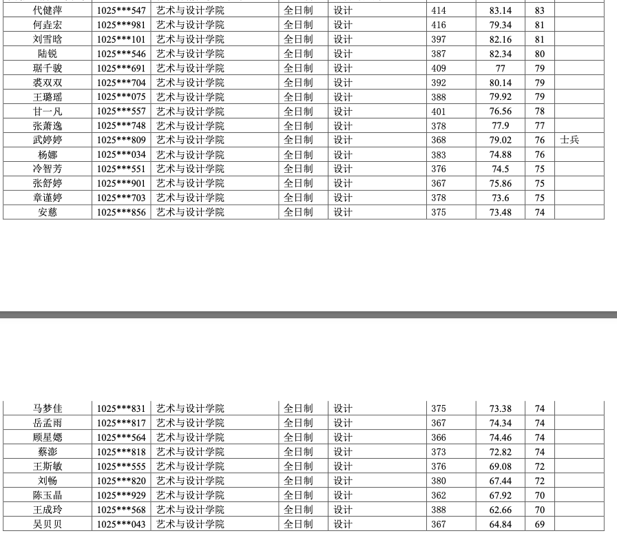 1712759444937339.png 截屏2024-04-10 22.29.54.png