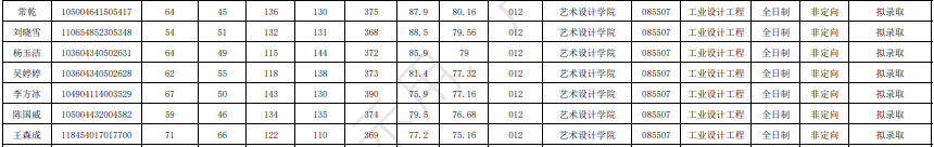 1713407306655550.png 北華航天調(diào)劑.png