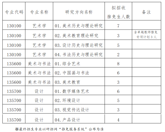 1727342426278576.png QQ20240926-171741.png