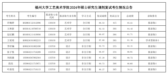 1727403941440720.png QQ20240927-102436.png