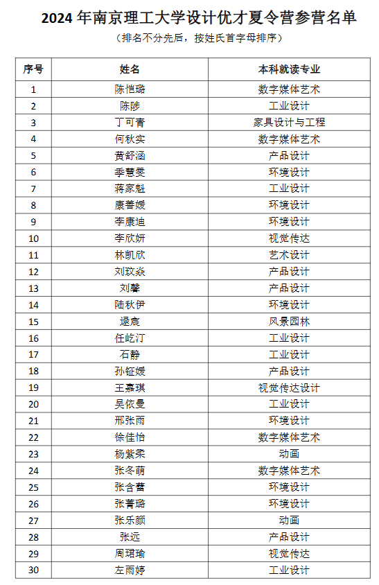 1727661918848419.png QQ20240930-100421.png