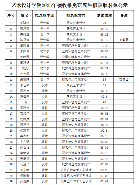 1727671556464623.png QQ20240930-124542.png