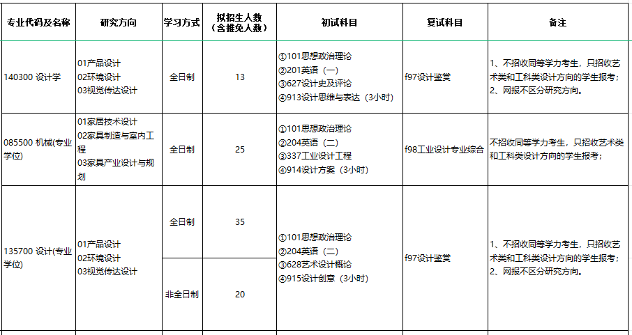 1727876314967705.png QQ20241002-213753.png