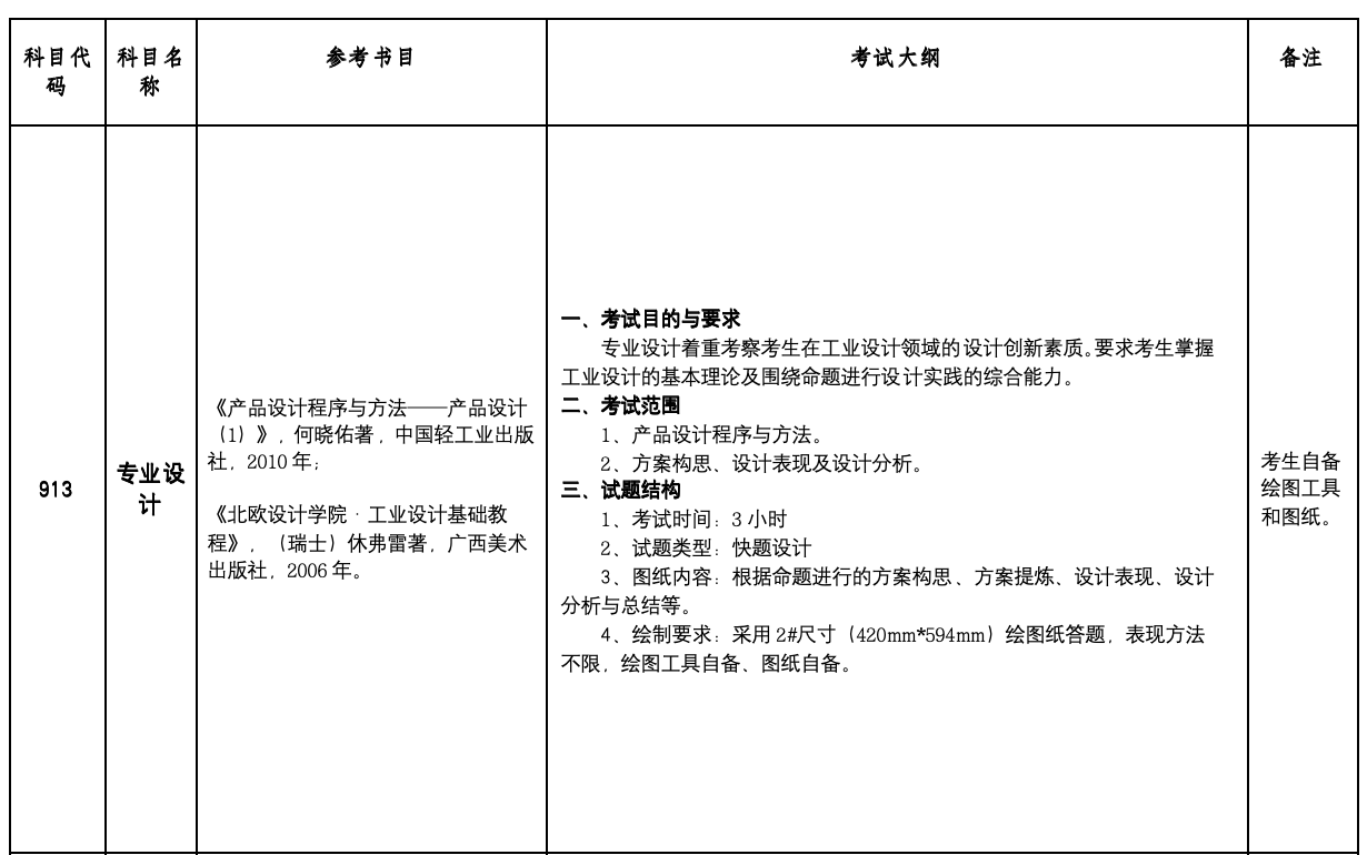 1728573684113848.png 截屏2024-10-10 23.21.08.png