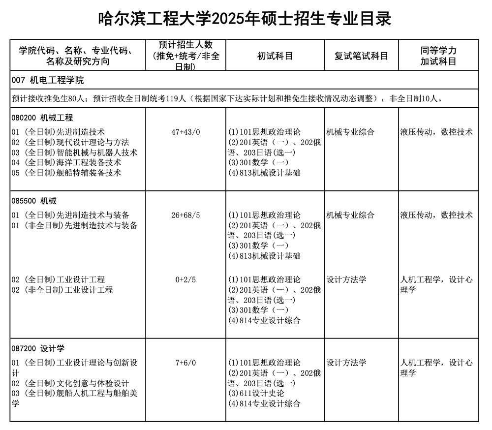 1728636149754635.png 截屏2024-10-11 16.40.50.png