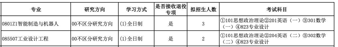 1728661565549033.png 截屏2024-10-11 23.45.03.png