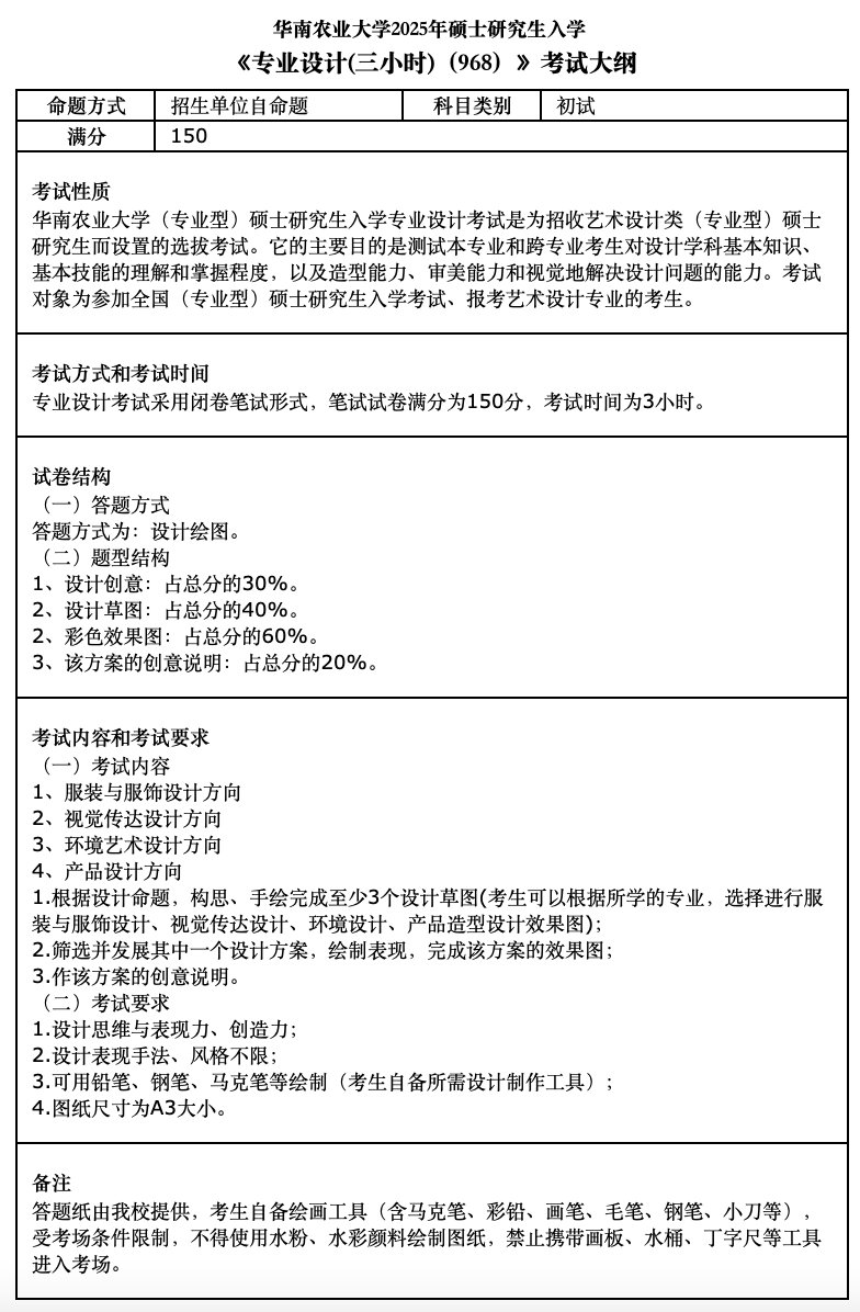 1728662041837917.png 截屏2024-10-11 23.53.30.png