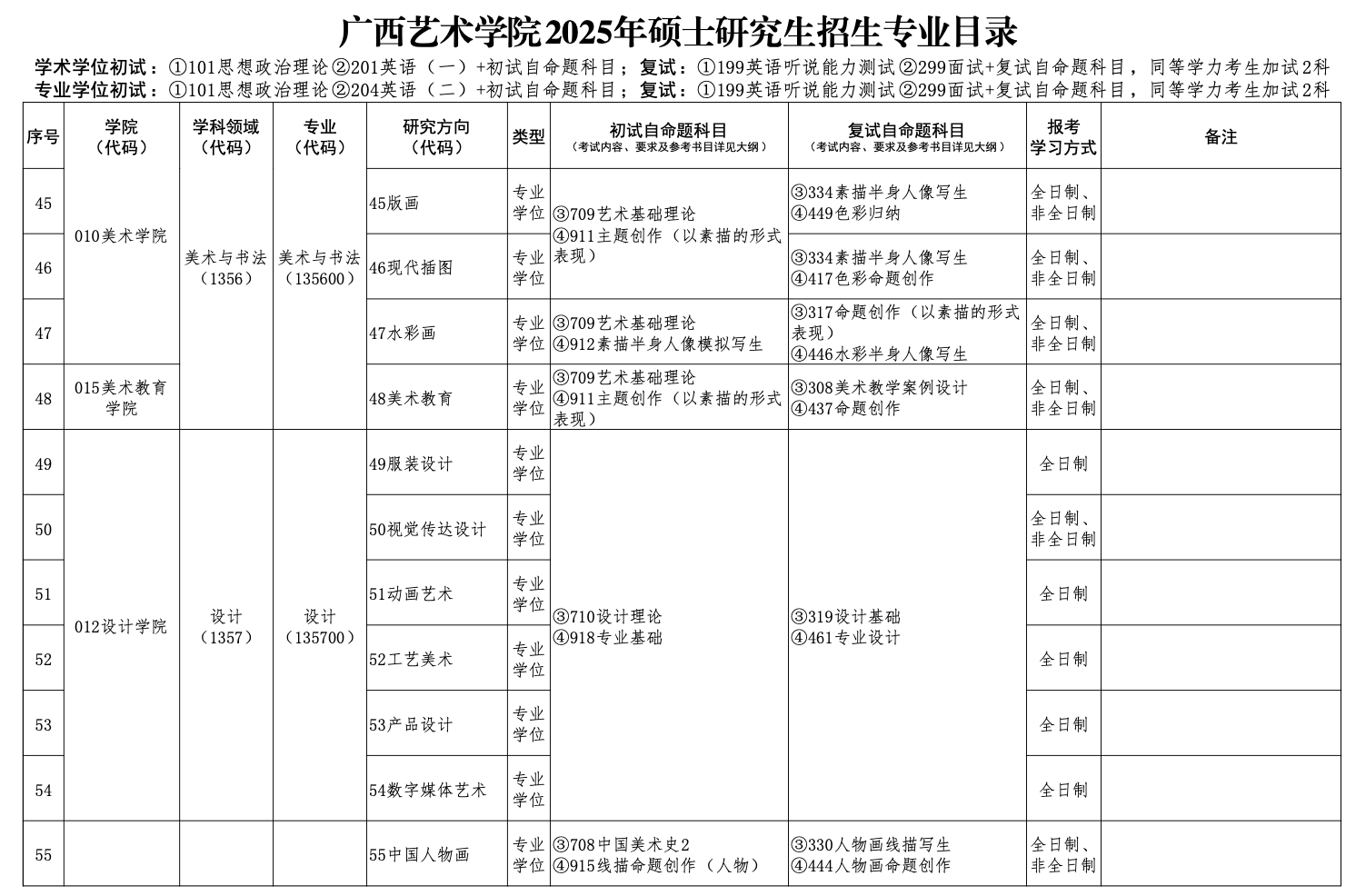 1728701028377038.png 截屏2024-10-12 10.42.47.png