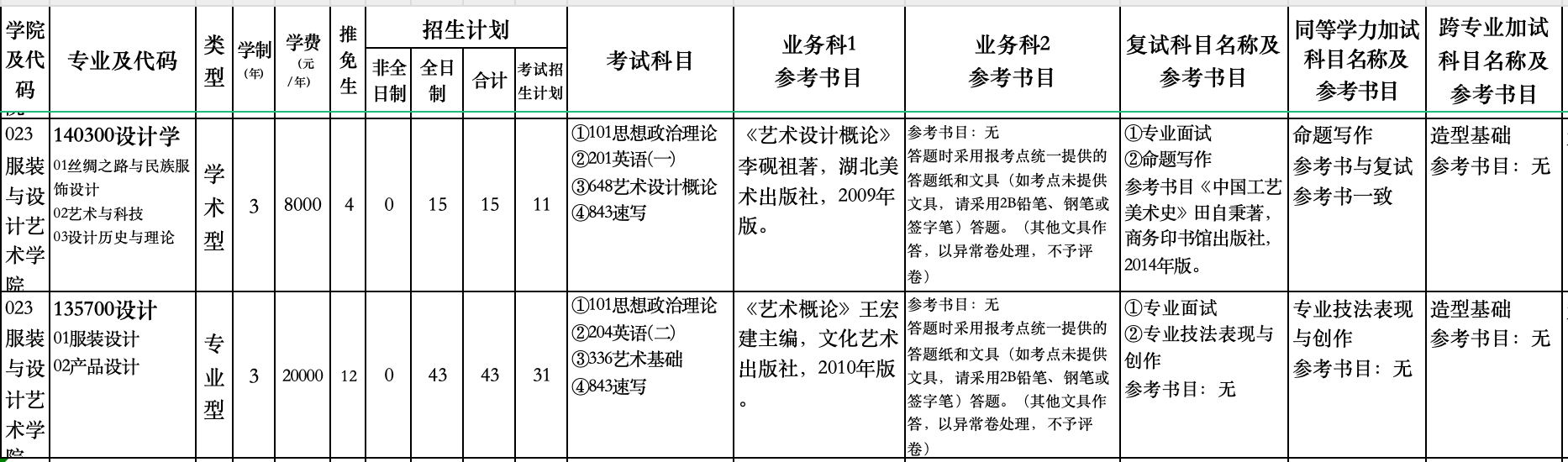 1728704744884552.png 截屏2024-10-12 11.44.44.png