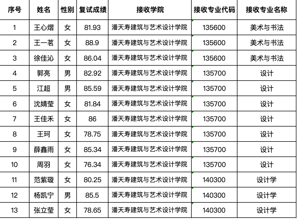 1730968290275162.png 截屏2024-11-07 16.31.01.png