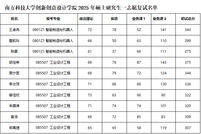 1741923001533380.png QQ20250314-112942.png