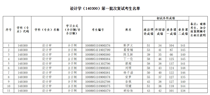 1742654045217221.png QQ20250322-223332.png